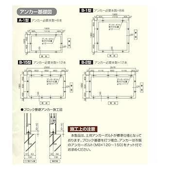 Amazon | アルミ製ガラス温室A-1型 間口1000×桁行1800×高さ